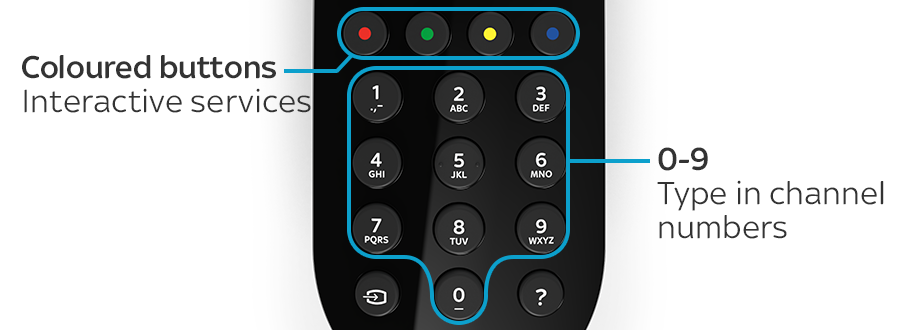 sky-help-buttons-on-your-sky-q-remotes-explained