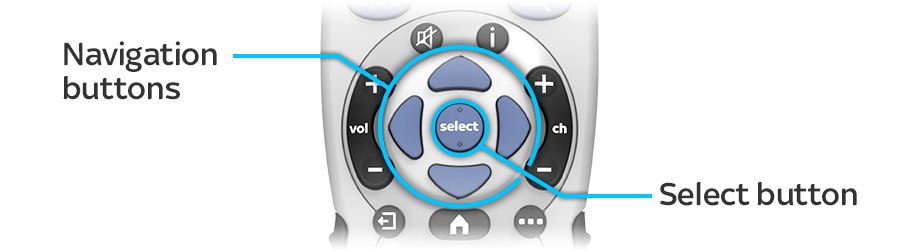 Sky Help: Buttons on your Sky Q remotes explained