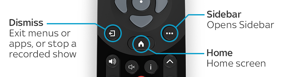 Sky Help: Buttons on your Sky Q remotes explained