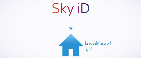 create a sky account create a sky account