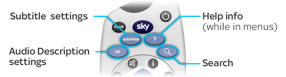 Sky Help: Buttons on your Sky Q remotes explained