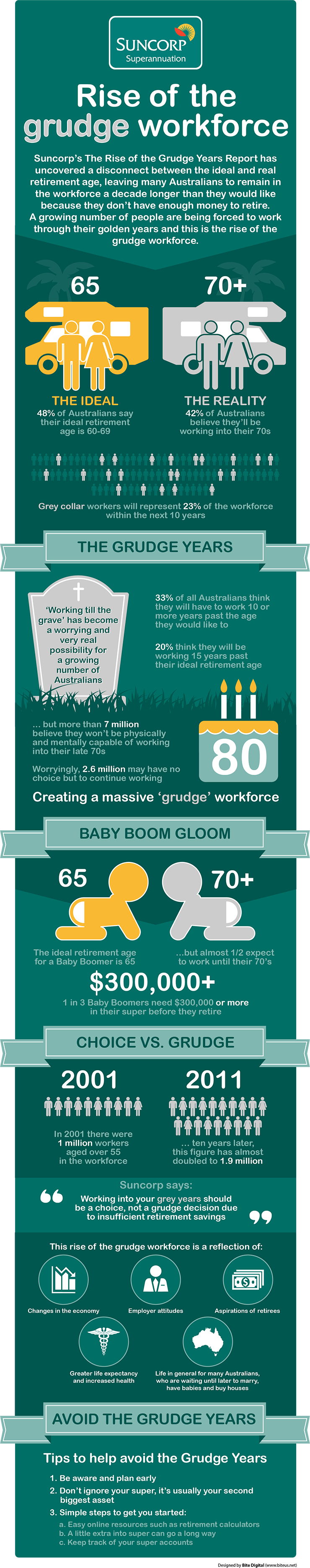 Rise Of The Grudge Workforce Rise Of The Grudge Workforce