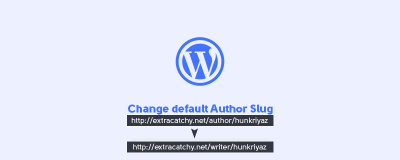 Change Author URL Slug in WordPress Without Plugin image
