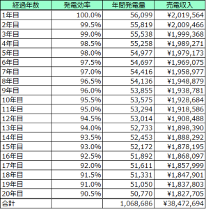 %e7%b5%90%e6%9e%9c1
