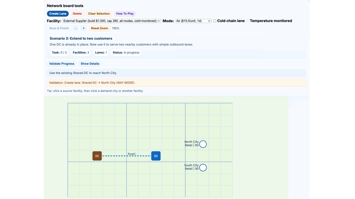 Supply Chain Network Designer example