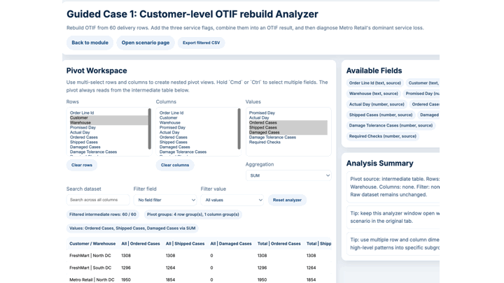 Analytics Lab example