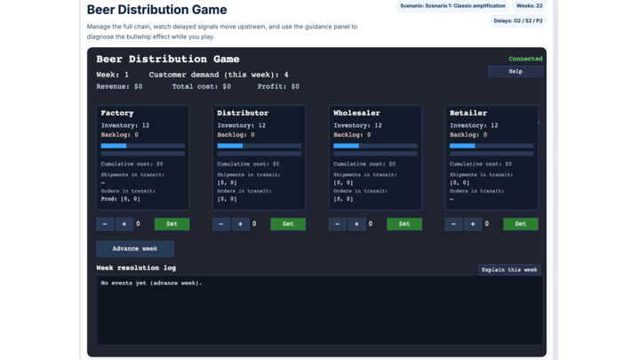 Beer Game 1 example