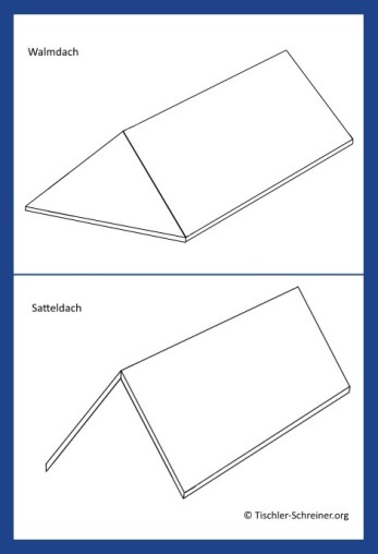 Was Ist Der Unterschied Zwischen Schreiner Und Tischler. Unterschied ... Was Ist Der Unterschied Zwischen Schreiner Und Tischler. Unterschied ...