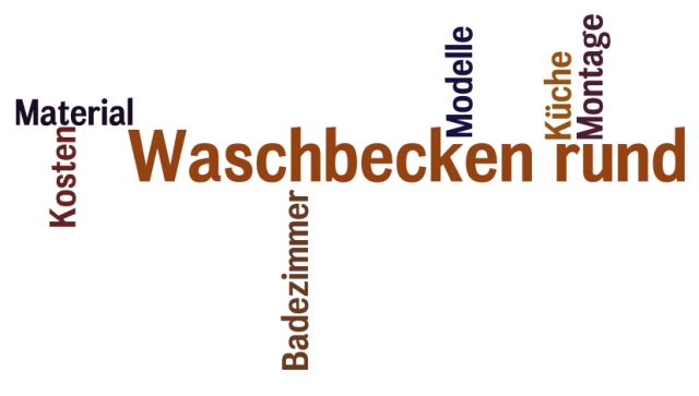 {Waschbecken rund einbau
68} sanitaer.org | Formschöne Waschbecken: Rund setzen sie neue ... | {Waschbecken rund einbau
68}