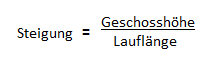 Treppensteigung einfach berechnen