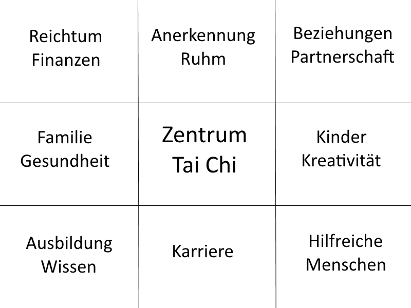 gartenbau | gartengestaltung im stil des feng shui – diesen gartenbau | gartengestaltung im stil des feng shui – diesen, Best garten ideen