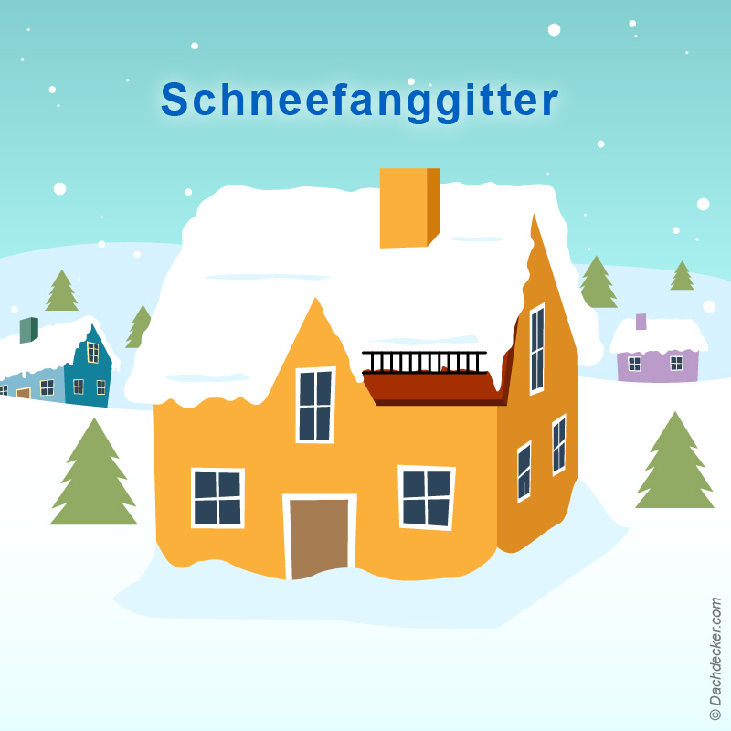 Ein Schneefanggitter fängt den Schnee ab.