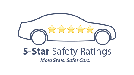 NHTSA 5-Star Overall Crash Safety Rating
