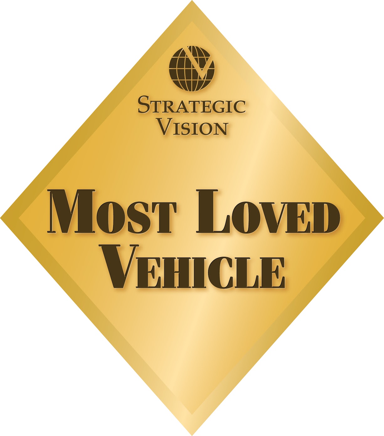 Most Loved Vehicle
