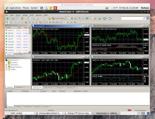 Vps for forex ea