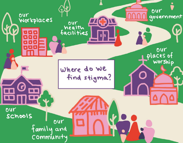 Where do we find stigma?
Our workplaces, our health facilities, our government, our places of worship, our schools, our family and community