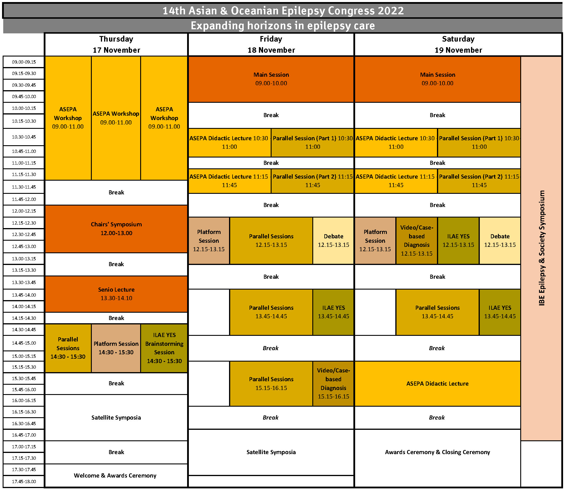 AOEC 2022 Programme at a glance