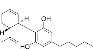 CBD chemical structure