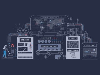Common email automation myths