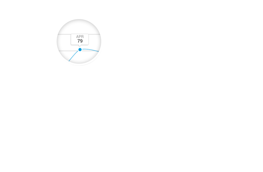 Referral Program Tracking and Reporting