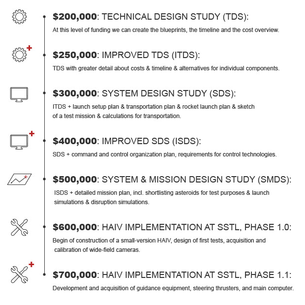 critical lens format critical lens format