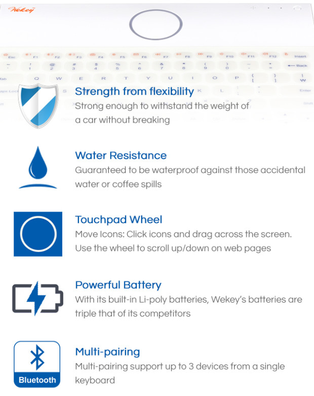Wekey Worlds Thinnest, Lightest Tablet Keyboard Indiegogo