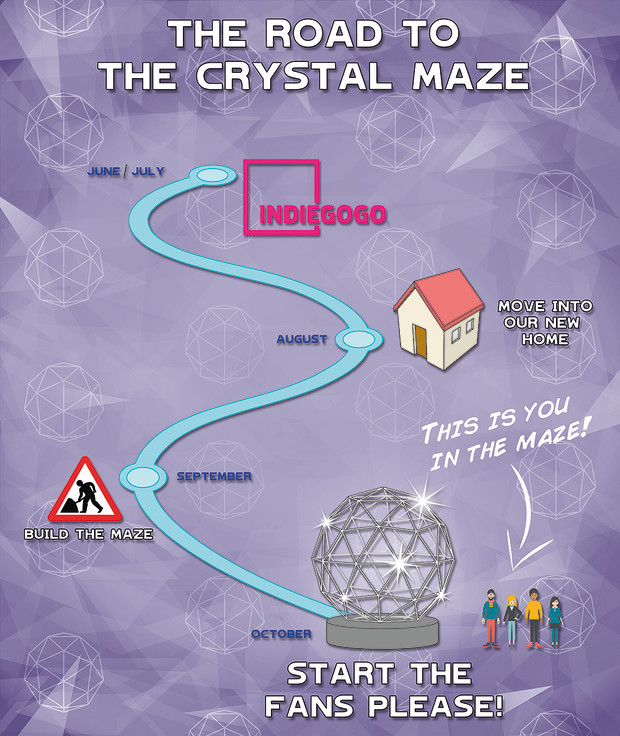 The Crystal Maze A Live Immersive Experience Indiegogo 