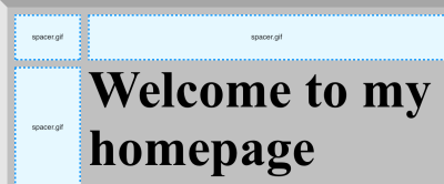Three stretched spacer.gifs used to create an outer margin for the text, “Welcome to my homepage.”