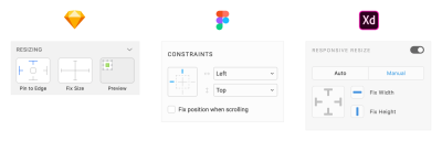 Object resizing constraints in the three apps