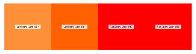 Four LCH color swatches with red hue, varying chroma levels