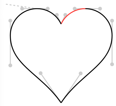 SVG Path Visualizer