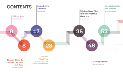 Connecting the dots, an illustration for the table of contents of the slots empire bonus codes
Magazine Print, with chapters connected with dots.
