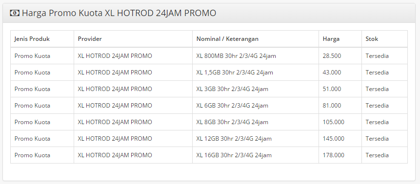Paket Internet Xl Combo Murah Paket Internet Xl Murah