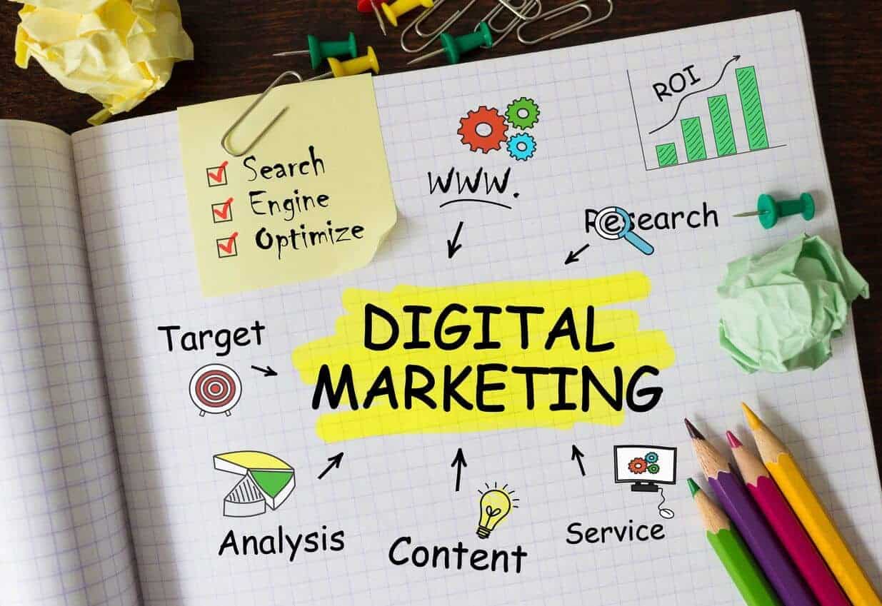 agencia-marketing-digital