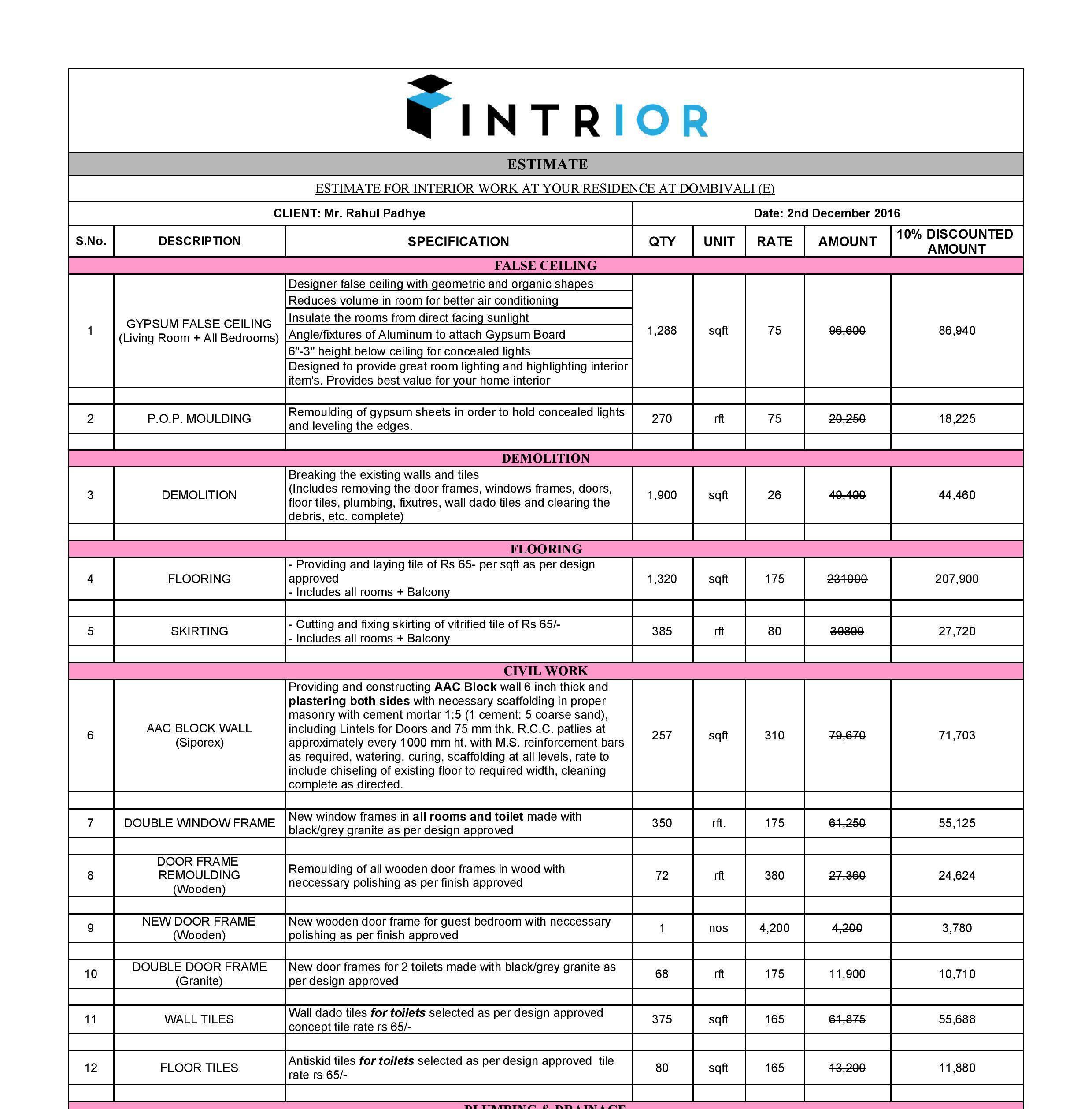 Interior Design Estimate Template