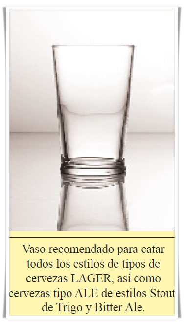 Método-de-catado-de-cerveza-el portal-del-chacinado