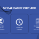FORMACIÓN DIGITAL- AUDACES 360