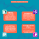 FORMACIÓN DIGITAL- AUDACES 360