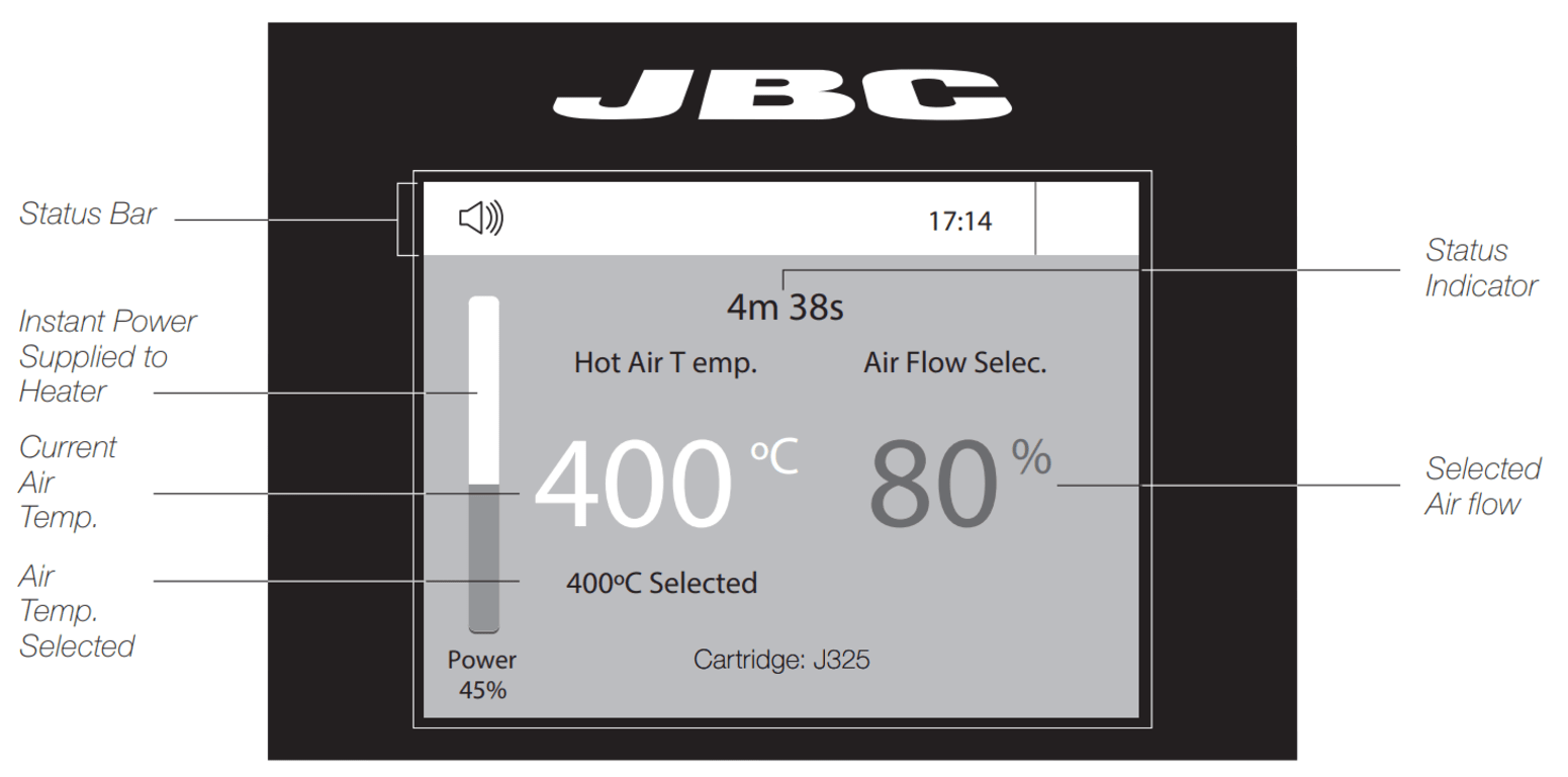 JBC JNA B High Precision Hot Air Station TEquipment