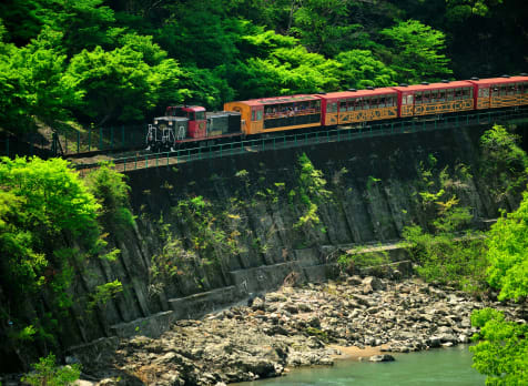 Sagano Scenic Railway