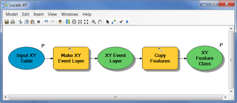 adding xy data to arcmap