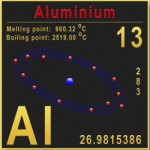 Toxicity of Aluminum Toxicity of Aluminum