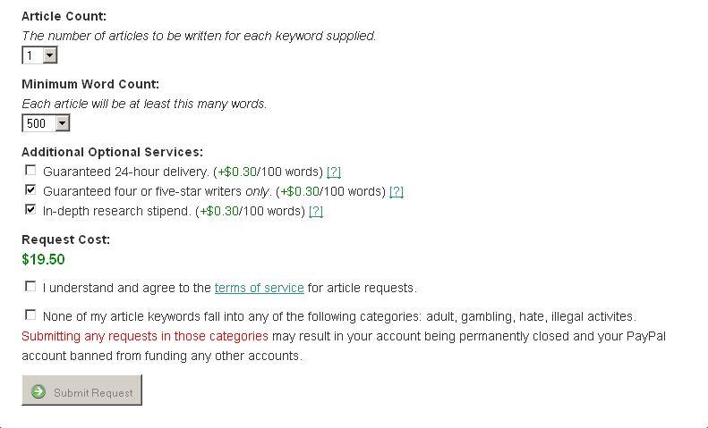 Outsourcing Articles and Localizing Amazon 1