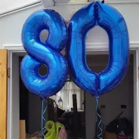 Balloon Numbers