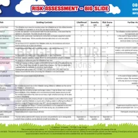 A4 Risk Assessments - Design Work Only - Not Printed