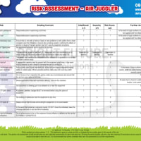 A4 Risk Assessments - Design Work Only - Not Printed