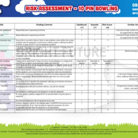 A4 Risk Assessments - Design Work Only - Not Printed