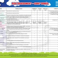 A4 Risk Assessments - Design Work Only - Not Printed