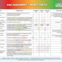 A4 Risk Assessments - Design Work Only - Not Printed