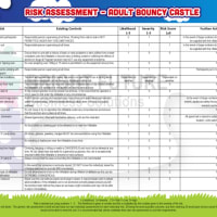 A4 Risk Assessments - Design Work Only - Not Printed